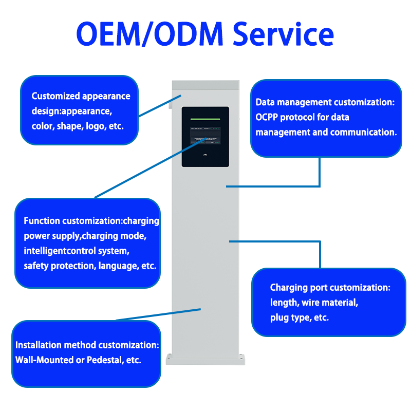 ODM-OEM-ev-charger