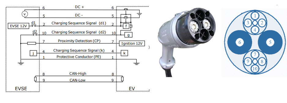 Pin-connection-diagram